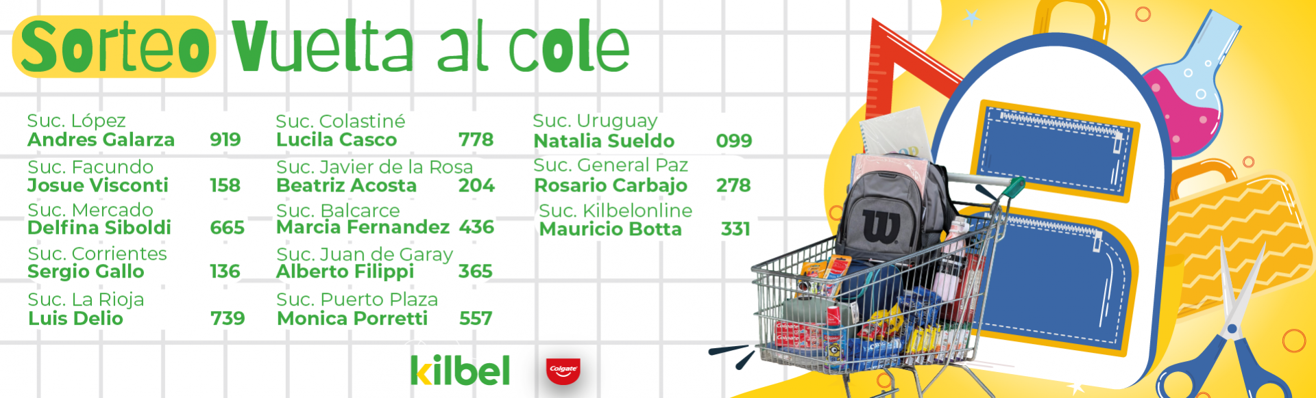 Ganadores Campaña colgate